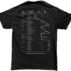 Butch Manual Erection Chart T-Shirt